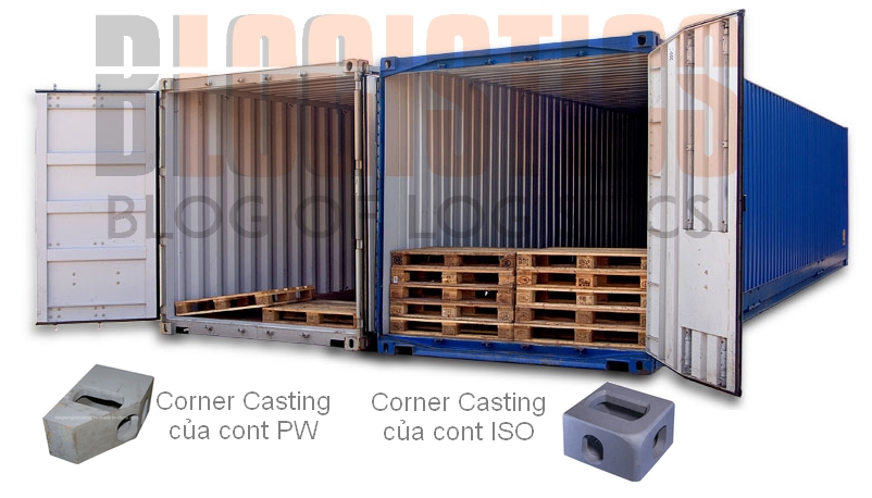 Pallet-wide container